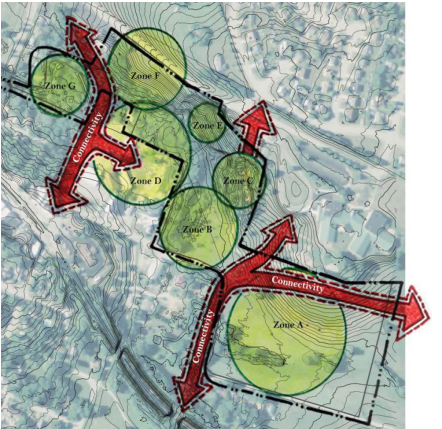 Conceptual plan illustrating areas of opportunity for different uses, connections, and areas of Walter Bradley Park in Midway, Kentucky Illustration by Joseph Elder