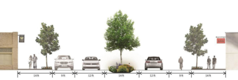 Figure 7. Proposed streetscape alternative in Shepherdsville, Kentucky, from three-lane auto traffic with street parking on both sides to three-lane auto traffic with a planting median and designated bike lane Illustration by Achan Sookying